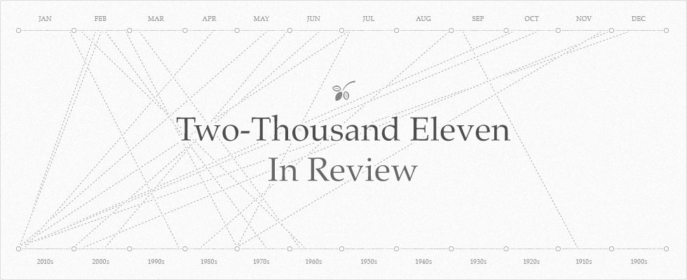 Two-Thousand Eleven In Review